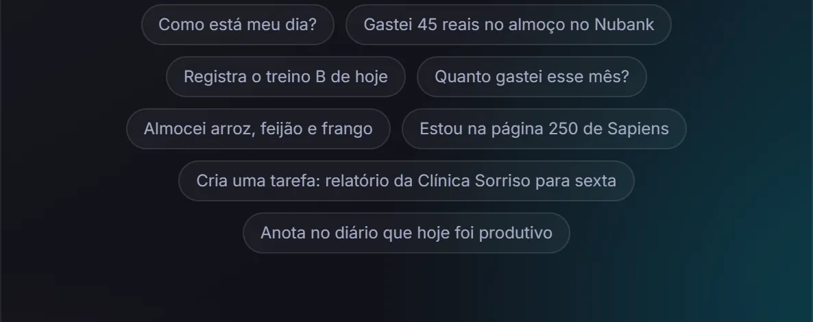As sugestões do assistente antes da primeira conversa: o dia, gastos, treino, refeição, leitura, tarefa e diário