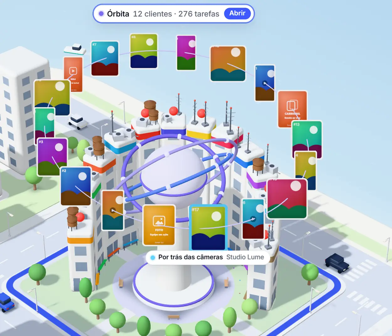O bairro do Órbita na cidade do Atlas: o observatório com os anéis, os prédios dos clientes e as peças da semana girando em volta, com dados de teste