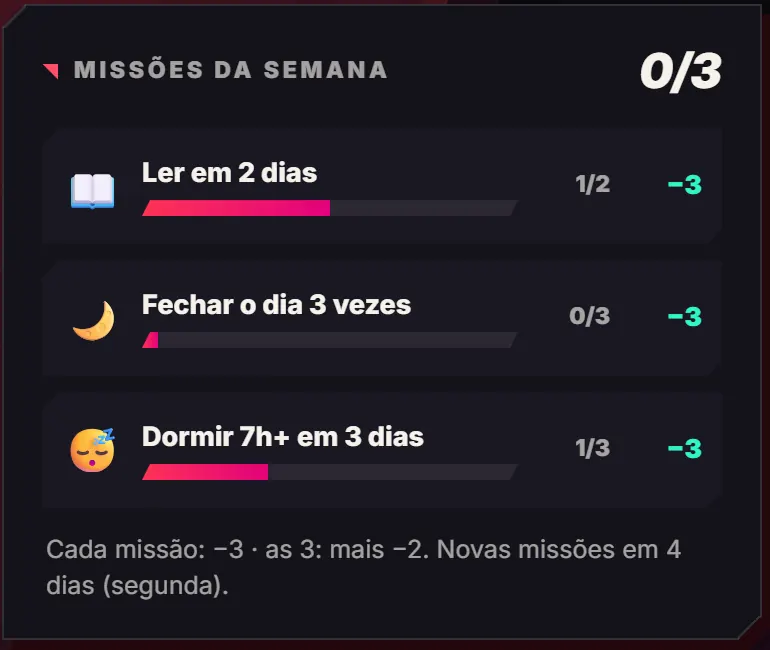 As missões da semana no Desfoco: três missões sorteadas, cada uma com a barra de progresso e o que vale