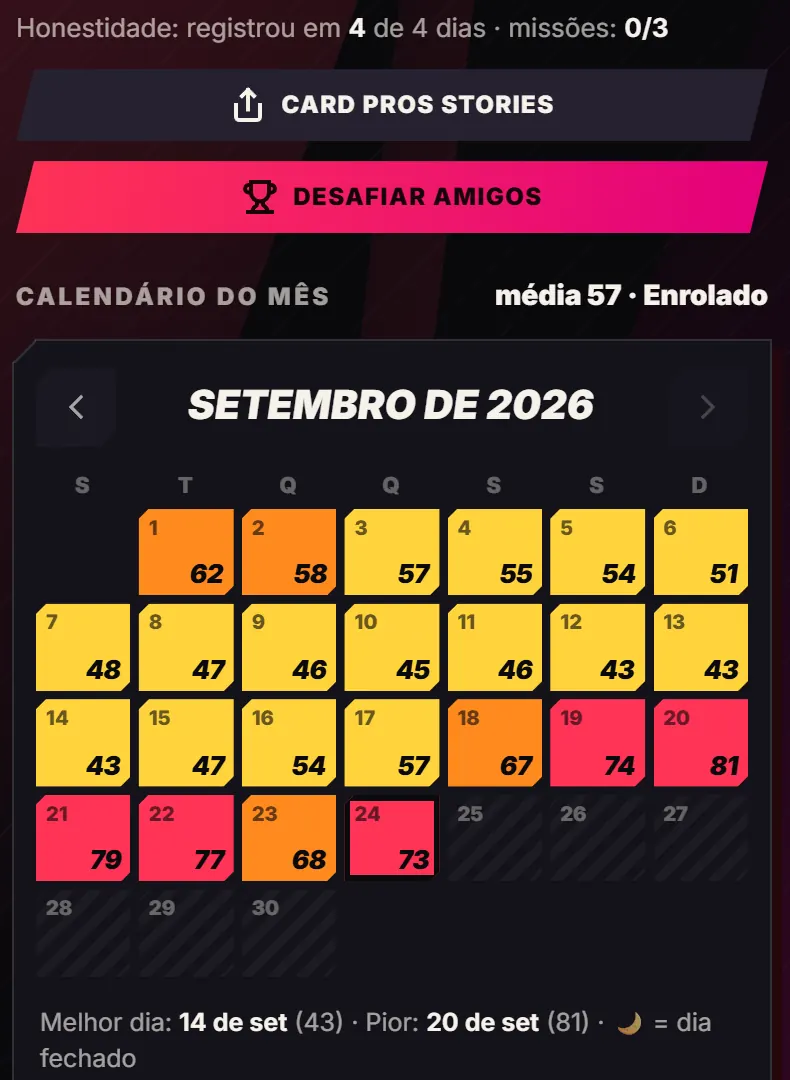 A semana do Desfoco: o card pros stories, o desafio aos amigos e o calendário do mês com cada dia na cor do nível