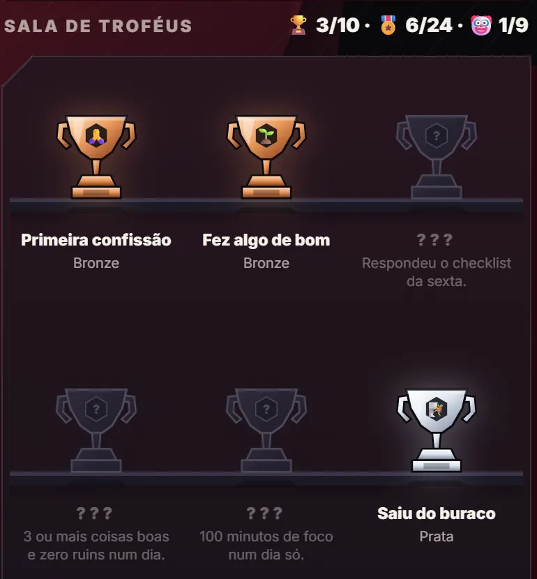 A sala de troféus do Desfoco: os troféus ganhos em bronze e prata e os que faltam, apagados, com a pista