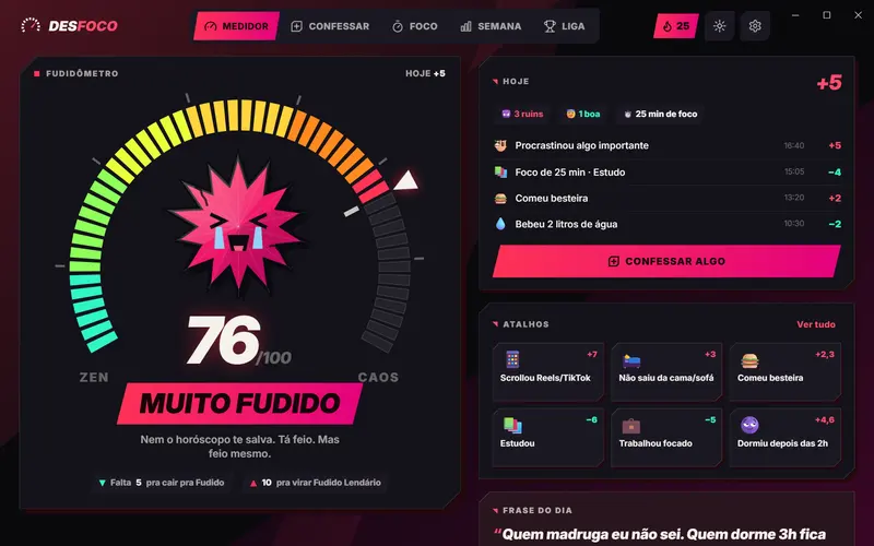 O Desfoco no computador: o medidor, o dia e os atalhos