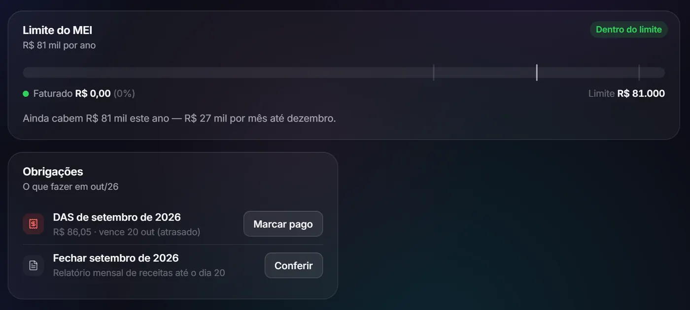 A contabilidade do MEI no tablet: o limite de faturamento do ano e as obrigações do mês