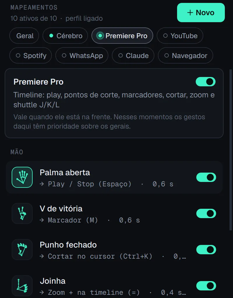 A lista de sinais no perfil do Premiere: os perfis por programa, o cartão do perfil ligado e os gestos que viram atalhos